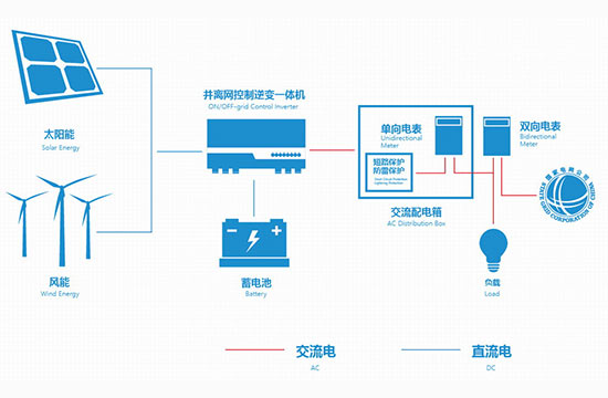 AG平台游戏·(中国)官方网站