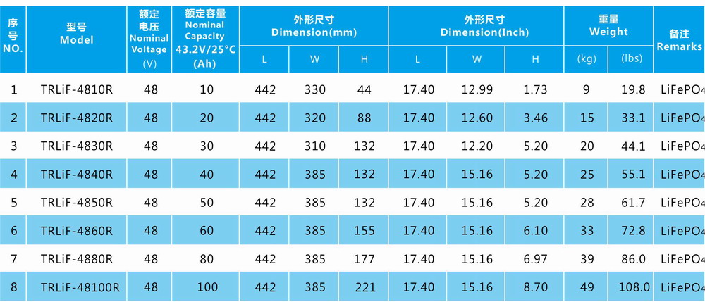 AG平台游戏·(中国)官方网站