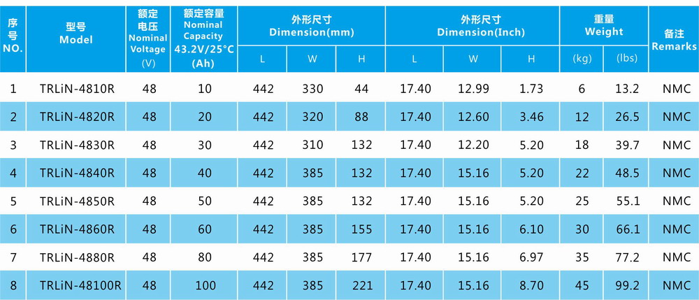 AG平台游戏·(中国)官方网站