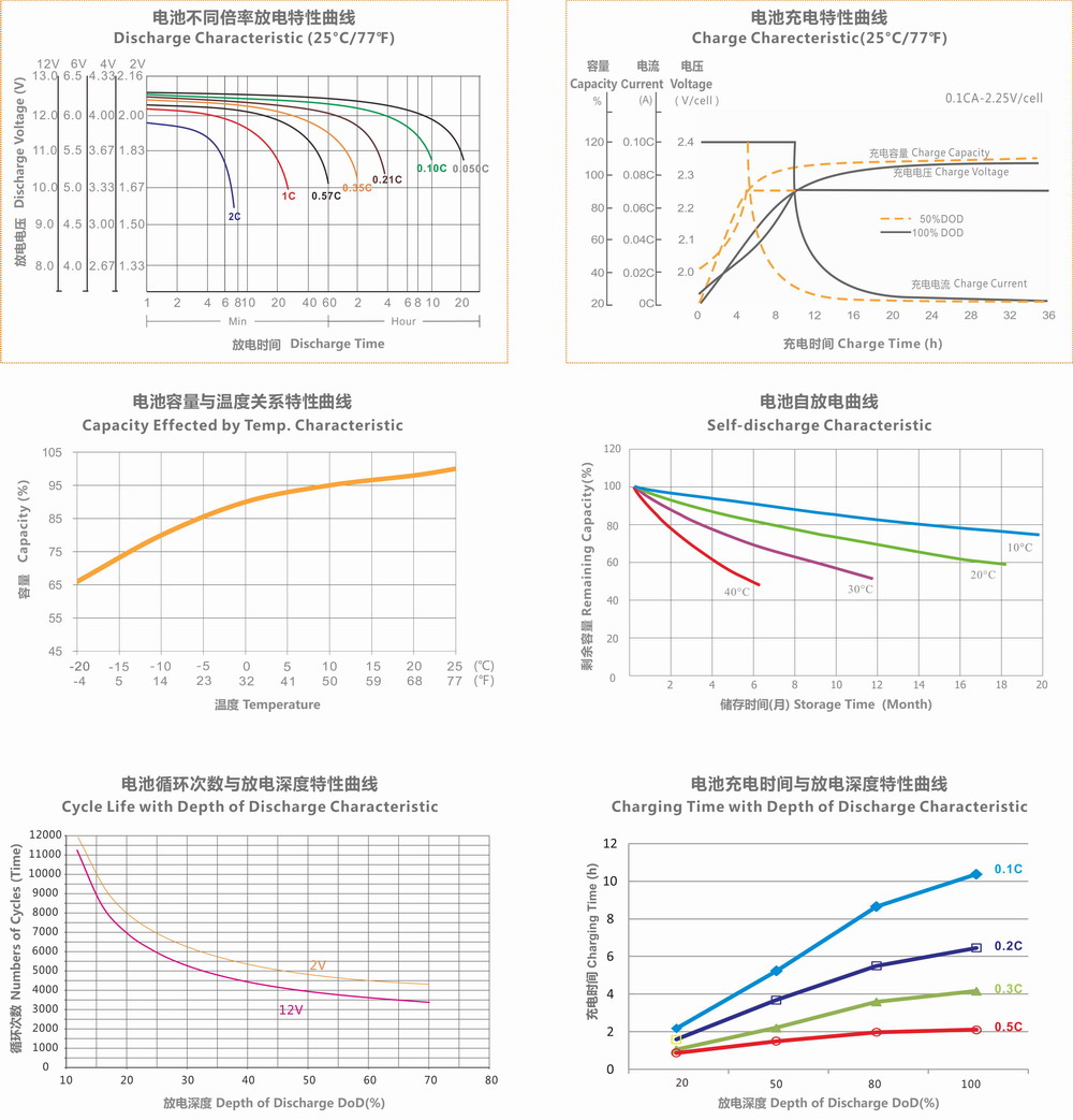 AG平台游戏·(中国)官方网站