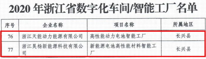 AG平台游戏·(中国)官方网站