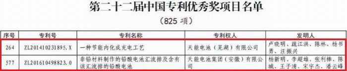 AG平台游戏·(中国)官方网站